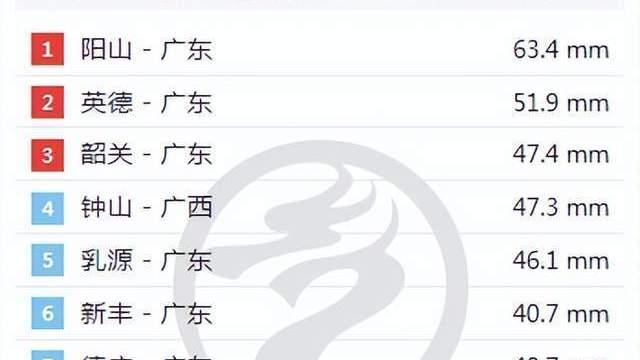中国香港公布省港杯次回合名单：首回合进球的潘沛轩、陈肇钧在列